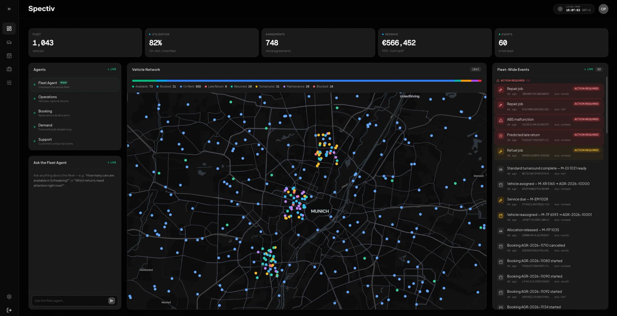 Spectiv control tower: a live view of the fleet with AI agents running operations